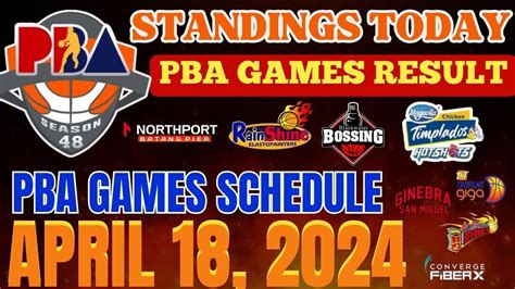 result pba today|pba results and standings.